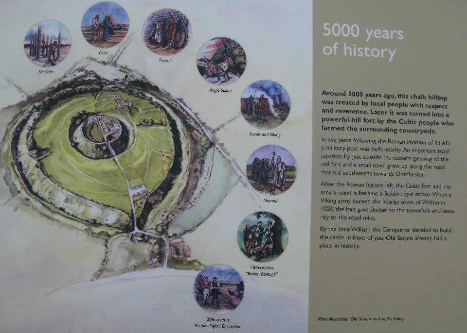 Old Sarum